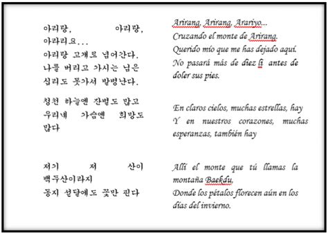 Arirang - Un canto melancólico de cuna y ritmos energéticos que te transportarán a Corea